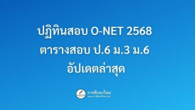 ปฏิทินสอบ O-NET 2568 ตารางสอบ ป.6 ม.3 ม.6 อัปเดตล่าสุด