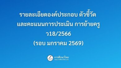 รายละเอียดองค์ประกอบ ตัวชี้วัด และคะแนนการประเมิน การย้ายครู ว18:2566 (รอบ มกราคม 2569)