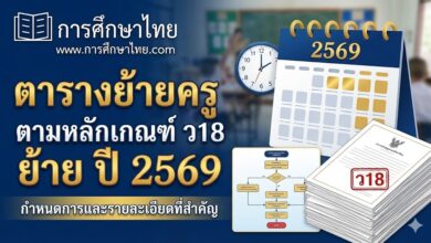 ตารางย้ายครู ตามหลักเกณฑ์ ว18 ย้าย ปี 2569