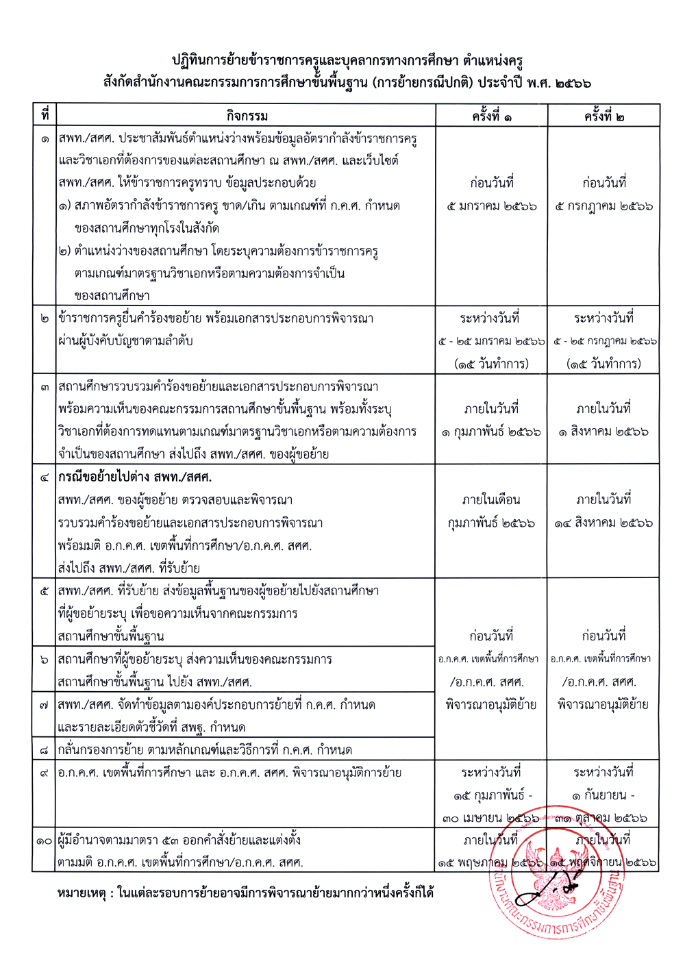 ตารางย้ายครู ตามหลักเกณฑ์ ว18 ย้าย ปี 2569