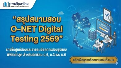 สรุปสนามสอบ O‑NET Digital Testing 2569: รูปแบบสอบใหม่ที่นักเรียนต้องรู้
