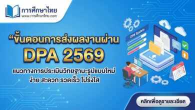 ขั้นตอนการส่งผลงานผ่าน DPA 2569 (สำหรับครูผู้สอน)