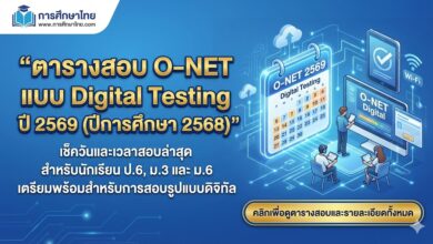 ตารางสอบ O-NET แบบ Digital Testing ปี 2569 (ปีการศึกษา 2568)