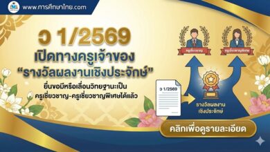 ว 1/2569 เปิดทางครูเจ้าของ “รางวัลผลงานเชิงประจักษ์” ยื่นขอมีหรือเลื่อนวิทยฐานะเป็นครูเชี่ยวชาญ–ครูเชี่ยวชาญพิเศษได้แล้ว