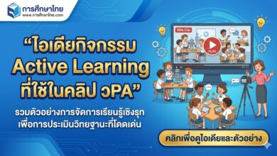 สำนักทดสอบทางการศึกษา สพฐ. เผยแพร่ข้อสอบ NT 2567