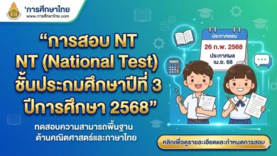 การสอบ NT (National Test) ชั้นประถมศึกษาปีที่ 3 ปีการศึกษา 2568