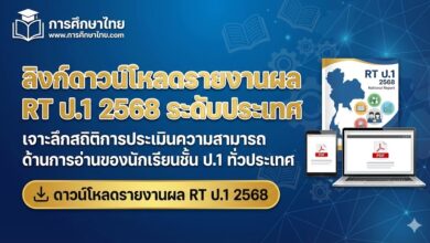 ลิงก์ดาวน์โหลดรายงานผล RT ป.1 2568 ระดับประเทศ