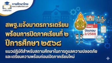 สพฐ.แจ้งมาตรการเตรียมพร้อมการปิดภาคเรียนที่ 2 ปีการศึกษา 2568
