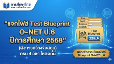 แจกไฟล์ Test Blueprint O-NET ป.6 ปีการศึกษา 2568 (ผังการสร้างข้อสอบ) ครบ 4 วิชา โหลดที่นี่