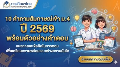 10 คำถามสัมภาษณ์เข้า ม.4 ปี 2569 พร้อมตัวอย่างคำตอบ