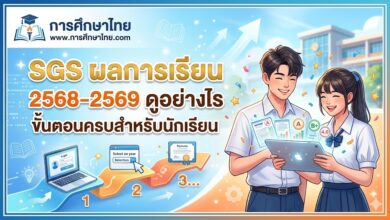 SGS ผลการเรียน 2568–2569 ดูอย่างไร ขั้นตอนครบสำหรับนักเรียน