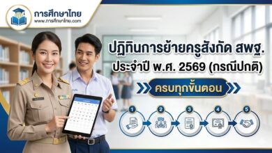 ปฏิทินการย้ายครูสังกัด สพฐ. ประจำปี พ.ศ. 2569 (กรณีปกติ) ครบทุกขั้นตอน