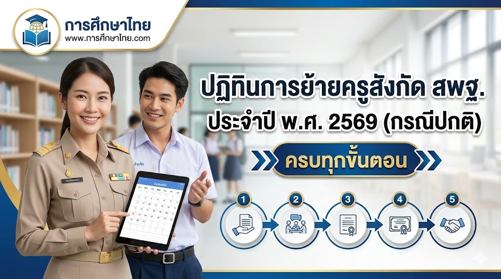 ปฏิทินการย้ายครูสังกัด สพฐ. ประจำปี พ.ศ. 2569 (กรณีปกติ) ครบทุกขั้นตอน