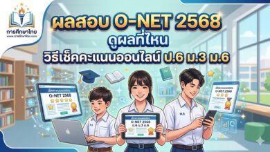 ผลสอบ O-NET 2568 ดูผลที่ไหน วิธีเช็คคะแนนออนไลน์ ป.6 ม.3 ม.6