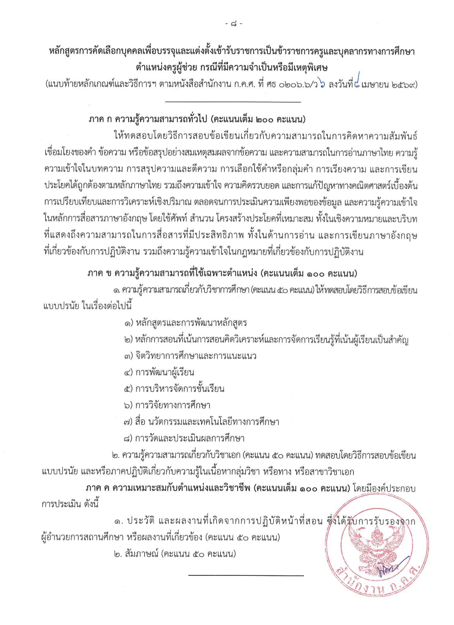 ว 6/2569 ฉบับเต็ม หลักเกณฑ์คัดเลือกครูผู้ช่วยกรณีพิเศษ ล่าสุด 2569