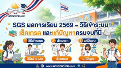 SGS ผลการเรียน 2569 sgs.bopp-obec