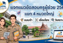 แจกแนวข้อสอบครูผู้ช่วย 2569 แยก 4 หมวดใหญ่ แบบจำ–เชื่อมโยง–วิเคราะห์