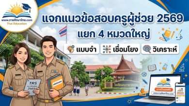 แจกแนวข้อสอบครูผู้ช่วย 2569 แยก 4 หมวดใหญ่ แบบจำ–เชื่อมโยง–วิเคราะห์