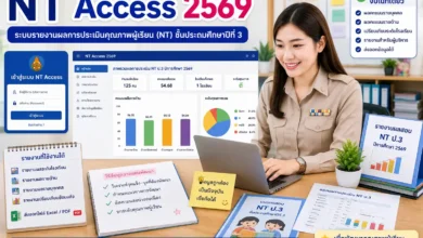 NT Access 2569 สำหรับครู วิธีเข้าระบบและตรวจข้อมูลสอบ NT ป.3