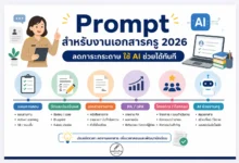 Prompt สำหรับงานเอกสารครู 2026 ลดภาระกระดาษ ใช้ AI ช่วยได้ทันที