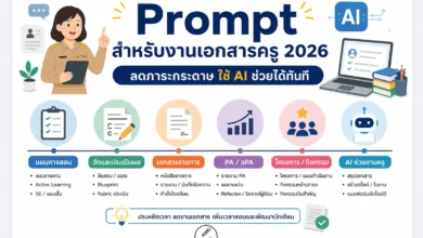 Prompt สำหรับงานเอกสารครู 2026 ลดภาระกระดาษ ใช้ AI ช่วยได้ทันที