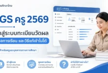 SGS ครู 2569 เข้าสู่ระบบทะเบียนวัดผล ดูผลการเรียน และวิธีแก้เข้าไม่ได้