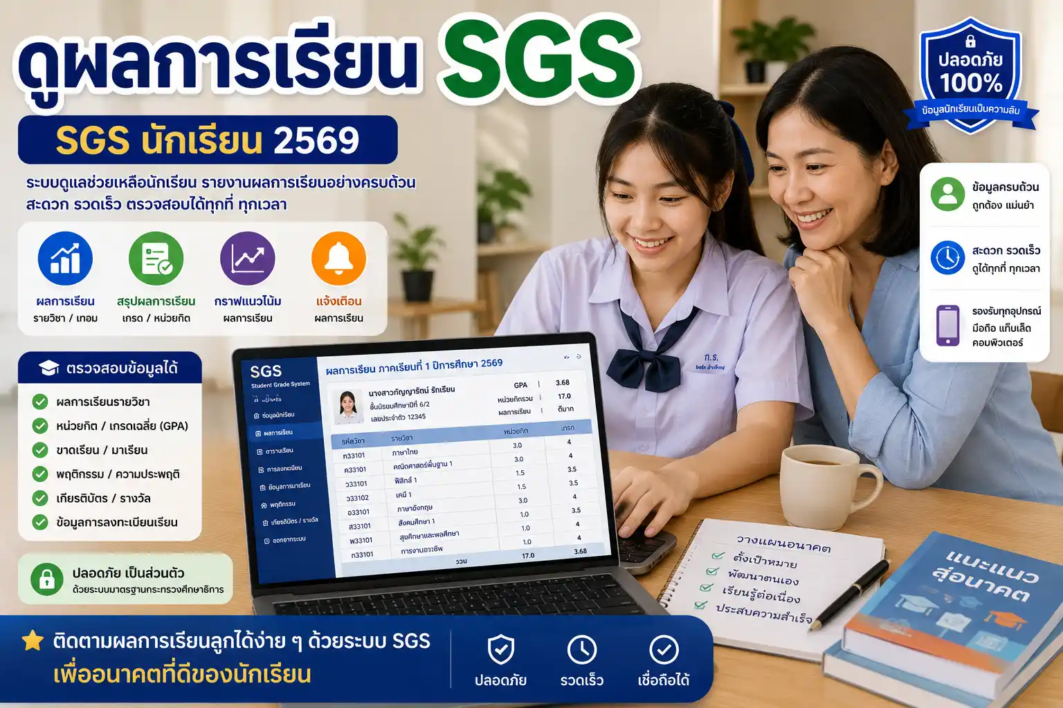 SGS นักเรียน 2569