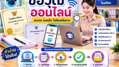 ขอวุฒิการศึกษาออนไลน์ วุฒิหายต้องทำอย่างไร เตรียมเอกสารอะไรบ้าง