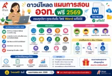 ดาวน์โหลดแผนการสอน อจท. ฟรี 2569 ครบทุกวิชา ทุกระดับชั้น ไฟล์ Word แก้ไขได้