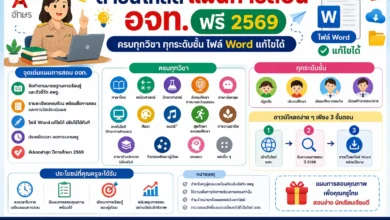 ดาวน์โหลดแผนการสอน อจท. ฟรี 2569 ครบทุกวิชา ทุกระดับชั้น ไฟล์ Word แก้ไขได้