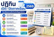 ปฏิทินเปิดปิดภาคเรียน 2569