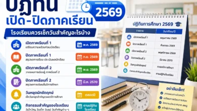 ปฏิทินเปิดปิดภาคเรียน 2569