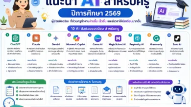 แนะนำ AI สำหรับครู ปีการศึกษา 2569
