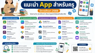 แนะนำ App สำหรับครู ปีการศึกษา 2569