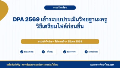 DPA 2569 เข้าระบบประเมินวิทยฐานะครู วิธีเตรียมไฟล์ก่อนยื่น