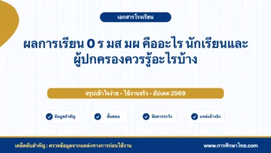 ผลการเรียน 0 ร มส มผ คืออะไร นักเรียนและผู้ปกครองควรรู้อะไรบ้าง