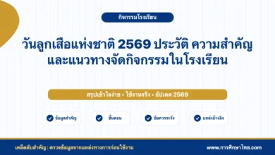 วันลูกเสือแห่งชาติ 2569 ประวัติ ความสำคัญ และแนวทางจัดกิจกรรมในโรงเรียน