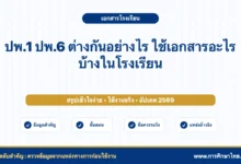 ปพ.1 ปพ.6 ต่างกันอย่างไร ใช้เอกสารอะไรบ้างในโรงเรียน