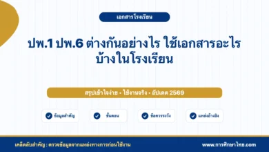 ปพ.1 ปพ.6 ต่างกันอย่างไร ใช้เอกสารอะไรบ้างในโรงเรียน