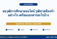 ขอวุฒิการศึกษาออนไลน์ วุฒิหายต้องทำอย่างไร เตรียมเอกสารอะไรบ้าง