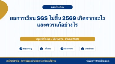 ผลการเรียน SGS ไม่ขึ้น 2569 เกิดจากอะไร และควรแก้อย่างไร