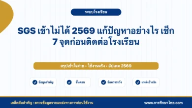 SGS เข้าไม่ได้ 2569 แก้ปัญหาอย่างไร เช็ก 7 จุดก่อนติดต่อโรงเรียน