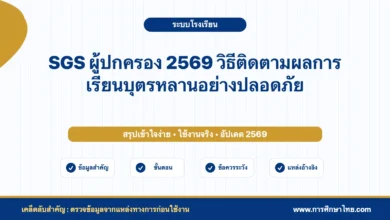 SGS ผู้ปกครอง 2569 วิธีติดตามผลการเรียนบุตรหลานอย่างปลอดภัย