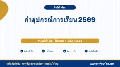 ค่าอุปกรณ์การเรียน 2569 ตรวจสอบสิทธิ์และแนวทางที่ผู้ปกครองควรรู้