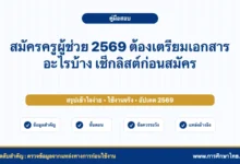สมัครครูผู้ช่วย 2569 ต้องเตรียมเอกสารอะไรบ้าง เช็กลิสต์ก่อนสมัคร