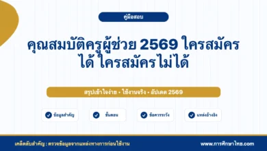 คุณสมบัติครูผู้ช่วย 2569 ใครสมัครได้ ใครสมัครไม่ได้