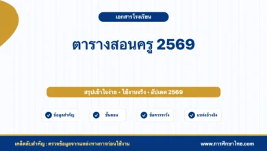 ตารางสอนครู 2569 แบบฟอร์มจัดตารางเรียนอย่างไรให้ใช้งานง่าย