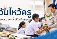 วันไหว้ครู ความหมาย ประวัติ และกิจกรรมไหว้ครูในโรงเรียนไทย