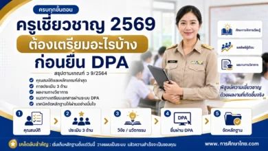ครูเชี่ยวชาญ 2569 ต้องเตรียมอะไรบ้าง ก่อนยื่น DPA