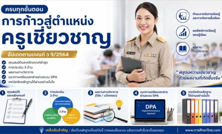 ครูเชี่ยวชาญ
